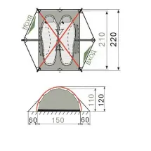Палатка RockLand Peak 2+, зелёный цвет